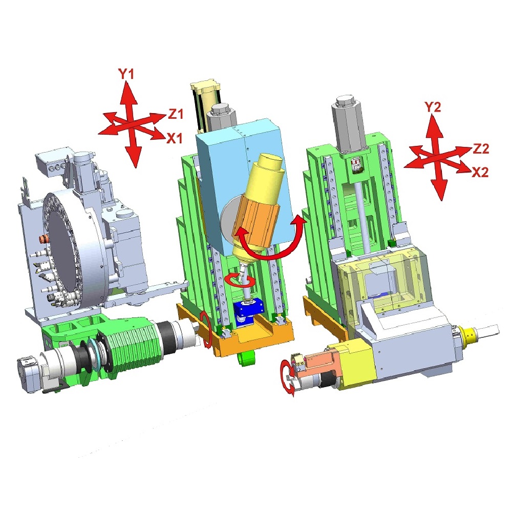 Схема верстата i-32ATM QuickTech